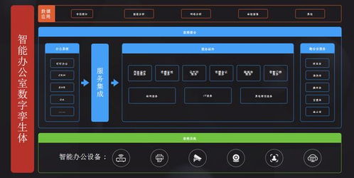 2020鵬博士云辦公系列產品線上發布會成功舉行，開啟物聯網技術服務新篇章